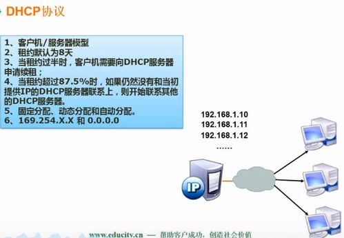 軟件設(shè)計師考試核心 計算機網(wǎng)絡(luò)、網(wǎng)絡(luò)安全與信息安全軟件開發(fā)要點筆記